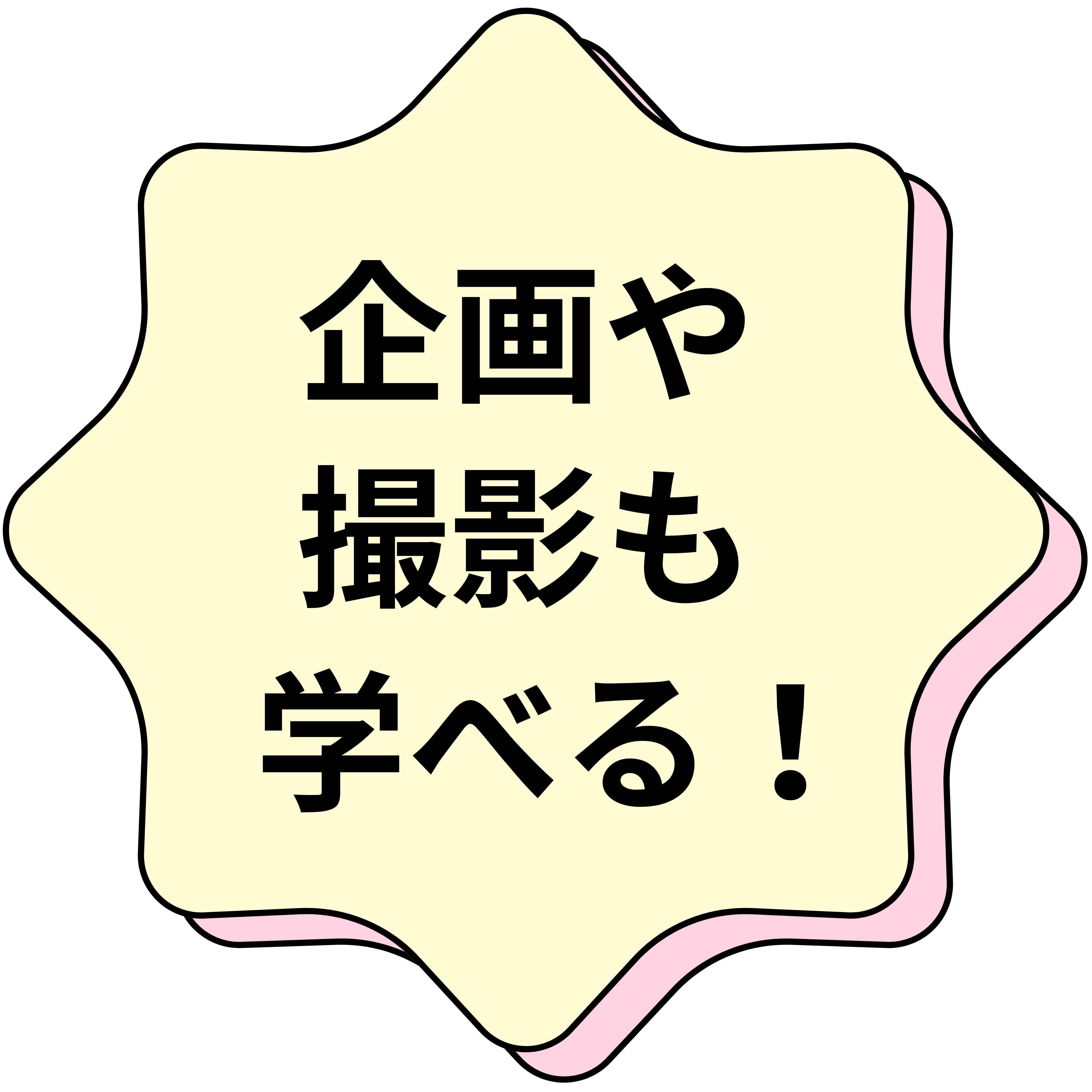 企画や撮影も学べる！